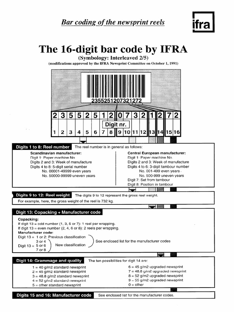 Ifra Barcode