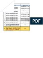 Copy of Fault - Scenarios