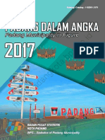 Kota Padang Dalam Angka 2017