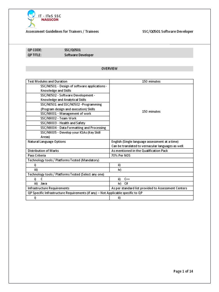SSC/Q0501 Software Developer Assessment | PDF | Software Testing | C ...