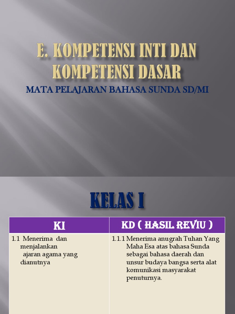 PPT KI KD B SUNDA