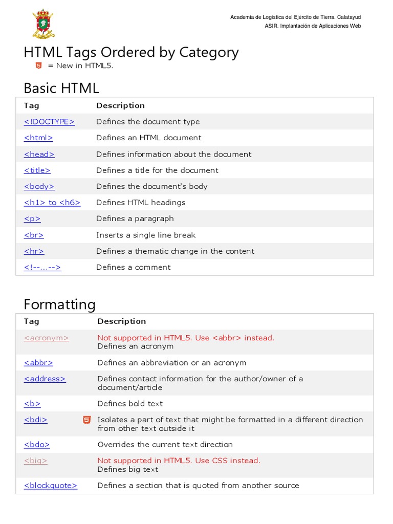 HTML Reference | PDF | Html Element | Html