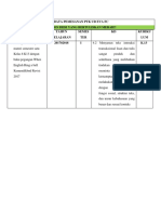 Form.PemesananPTK4.4C-1.docx