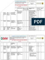 Risk Assessment Excavation For Trenches, Duct Bank, Pole Foundations and Back-Filling