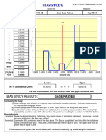 DPGP-4.7-CS-07 F05 Micrometer Model 293-340 Bias Study