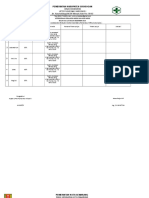 Kosong Evaluasi Ketersediaan Peralatan Medis Wirosari