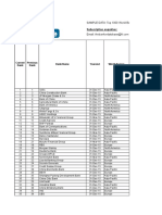 Top 50 World Banks