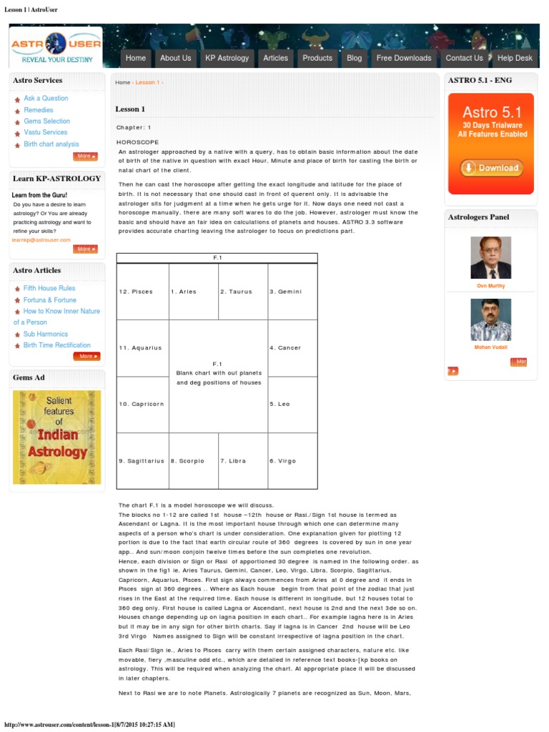 Learn KP Astrology Lessons | PDF | Astrological Sign | Planets In Astrology