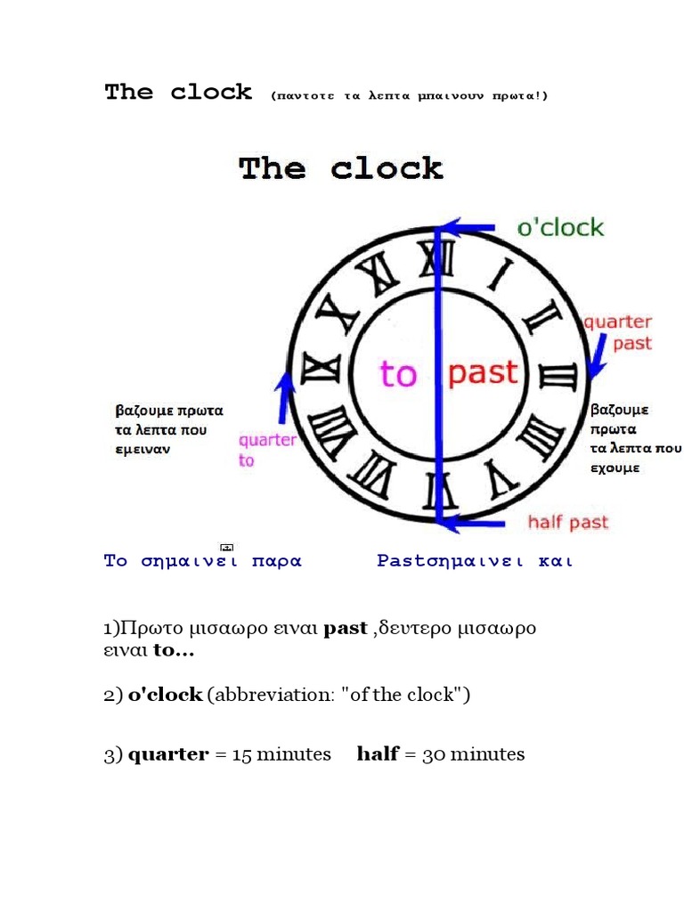 Vocabulary Time The Clock | PDF