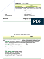 Comparació DSM-IV i V