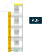 Clasificación ABC