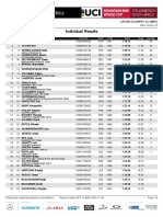 Men's U23 Results - Stellenbosch World Cup XCO