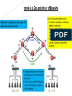 Escenario 2da Practica