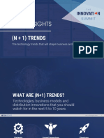 CB Insights N1 Trends