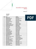 Elevi Calificati Nationala 2017 Romana Clasa4