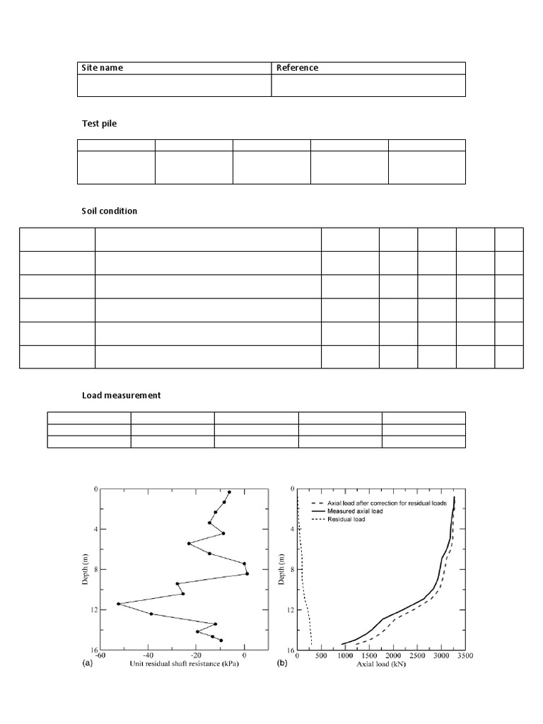 Form 2 | PDF