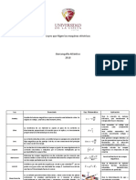 Leyes Que Rigen Las Maquinas Eléctricas