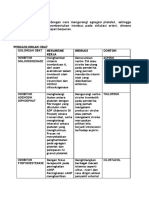 ANTIPLATELET.docx