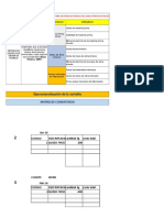 INDICADORES - TABLA - GRAFICA - INTERPRETACIÓN (1).xlsx