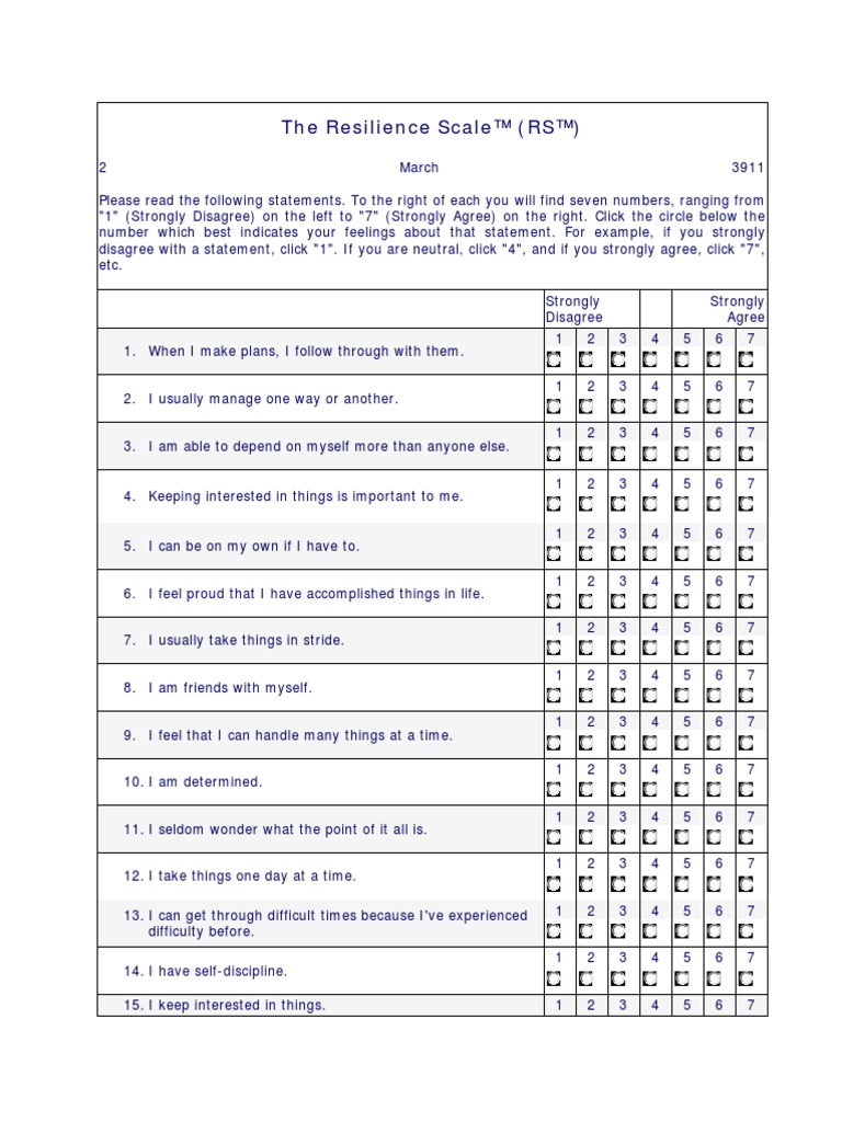 The Resilience Scale (Wagnild & Young) - 0 | Psychology | Psychology