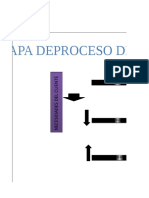 361421208-AP1-AA2-Ev2-Mapa-de-Procesos-y-Caracterizacion-de-Proceso-Del-Caso-de-Estudio.pdf