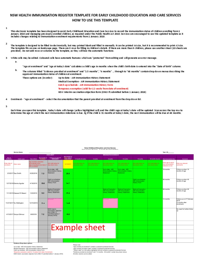 NSW Immunisation Register Template | PDF | Menu | Early Childhood Education
