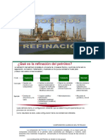 Procesos Refinación IPN