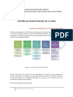 Sistema de Investigación de La Espe