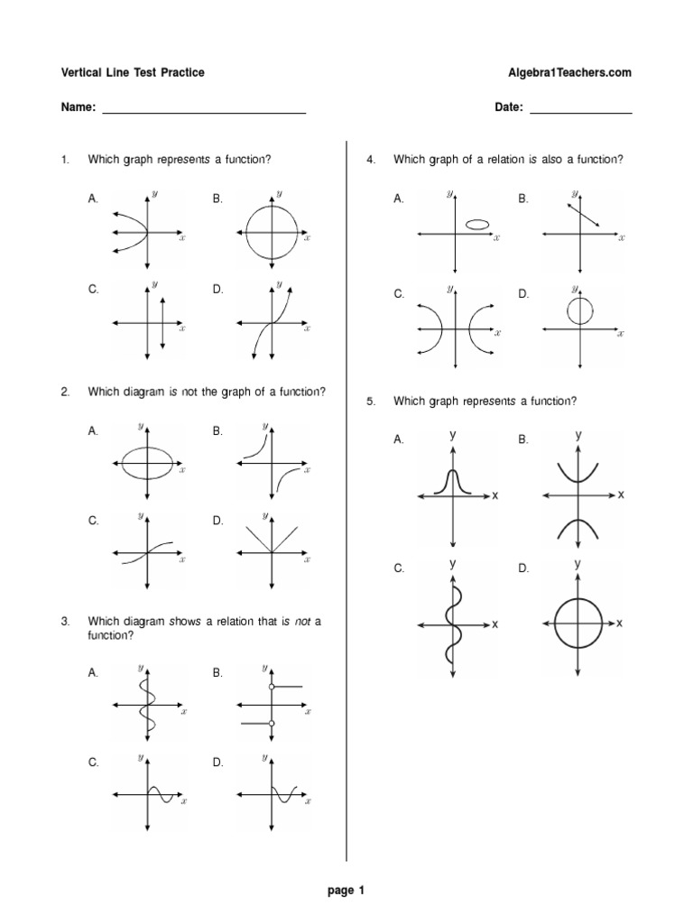 Test Recta Vertical In Vertical Line Test Worksheet