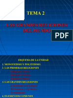 Las Grandes Religiones Tarea Tema 2