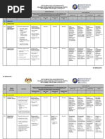 Contoh Karangan Kepentingan Perpaduan Kaum Di Malaysia