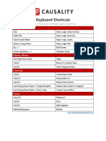 Keyboard Shortcuts: Panning / Zooming