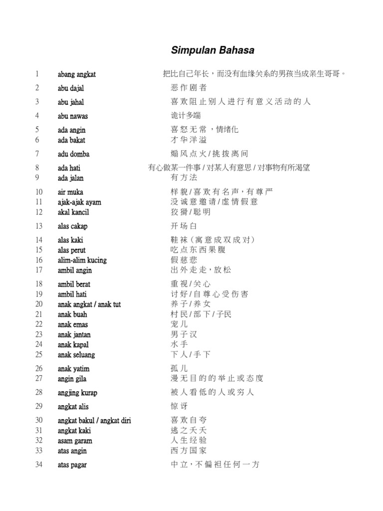 Simpulan Bahasa Kssr Pdf Pdf
