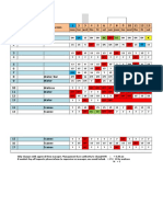 Monthly Hospital Duty Roster Template | PDF