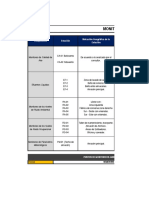 Monitoreo Ambiental