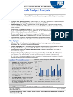 Andhra Pradesh Budget Analysis 2018-19