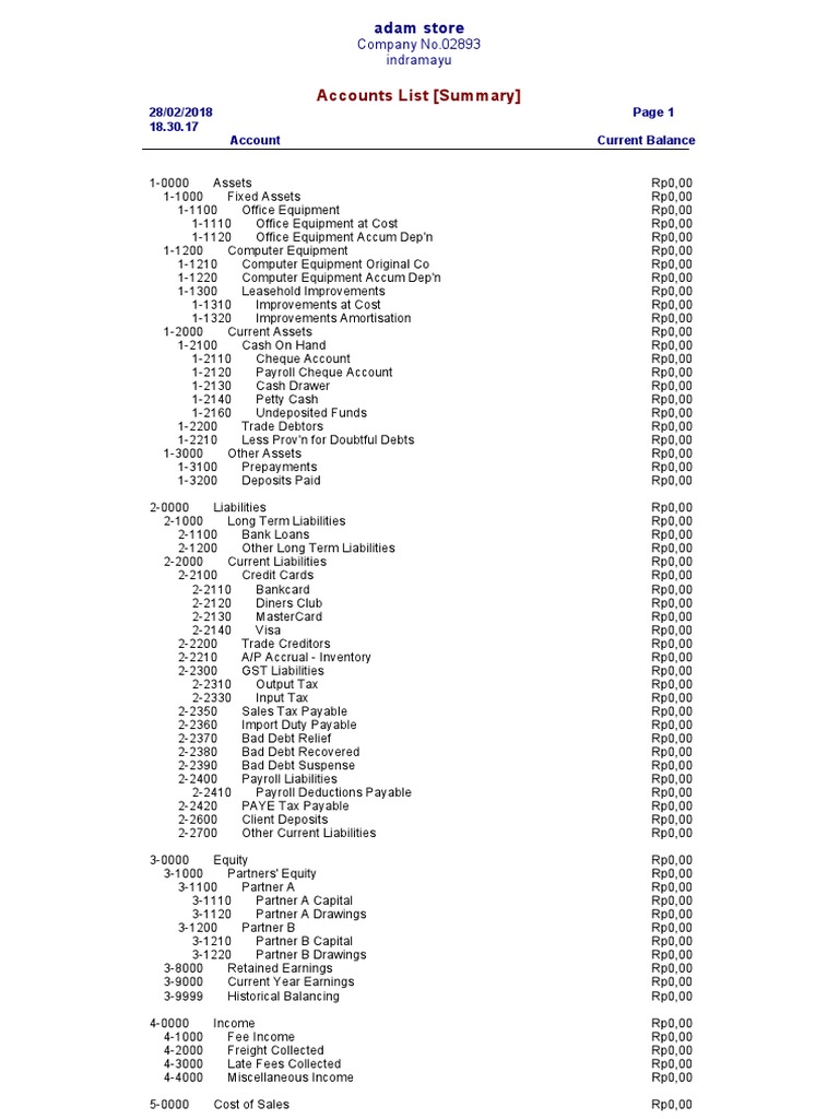 Akun Akuntansi Dalam Istilah Bahasa Inggris | Download Free PDF | Fee