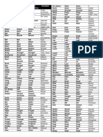 Irregular Verbs