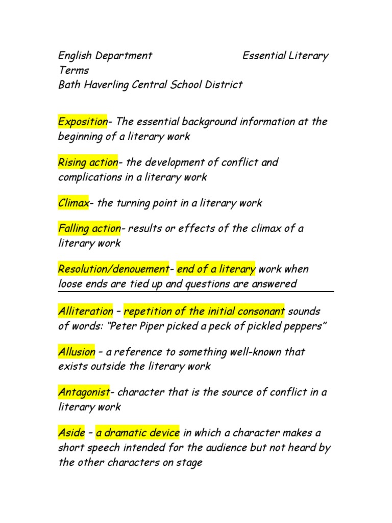 Literary Terms Official List (Alphabetized) PDF Narration Poetry
