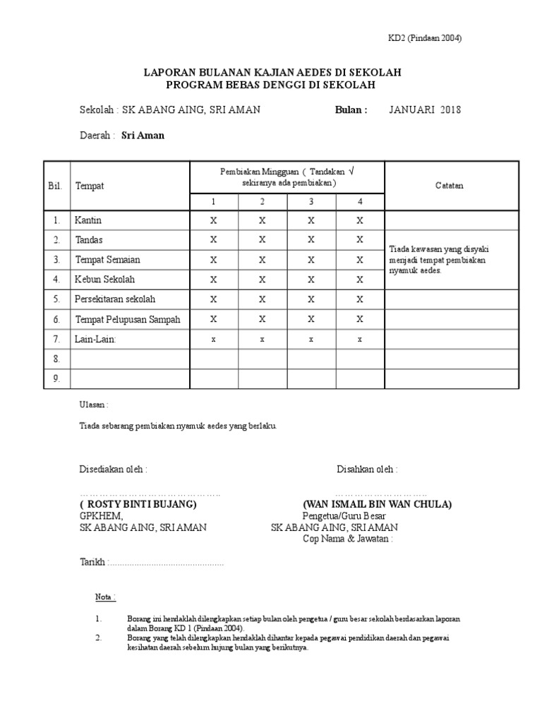 Januari Laporan Bulanan Denggi Di Sekolah | PDF