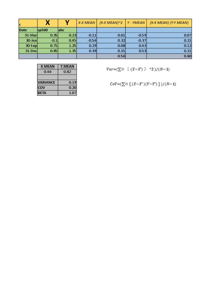 date-sp500-abc-x-x-mean-x-x-mean-2-y-ymean-x-x-mean-y-y-mean-pdf
