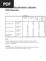 Domestic F &B Analysis