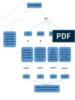 Enseñanza y Pedagogia Cristiana Estilos de Aprendizaje