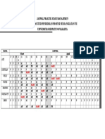 Jadwal Praktik Stase Manajemen