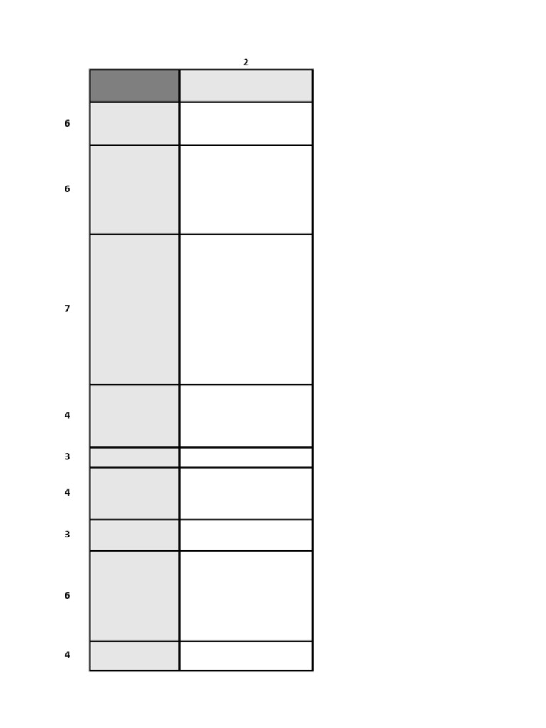 Project Management Plan Overview | PDF | Production And Manufacturing ...