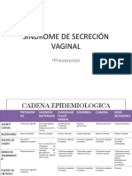 Sindrome de Secreción Vaginal