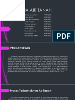 Geokimia Air Tanah