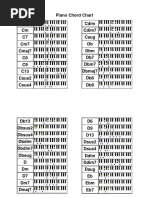 Piano Chord Chart