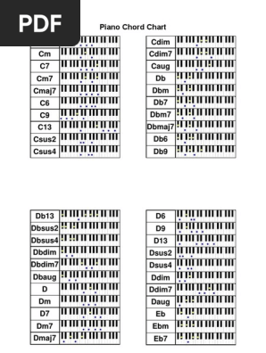 Piano Chord Chart Pdf