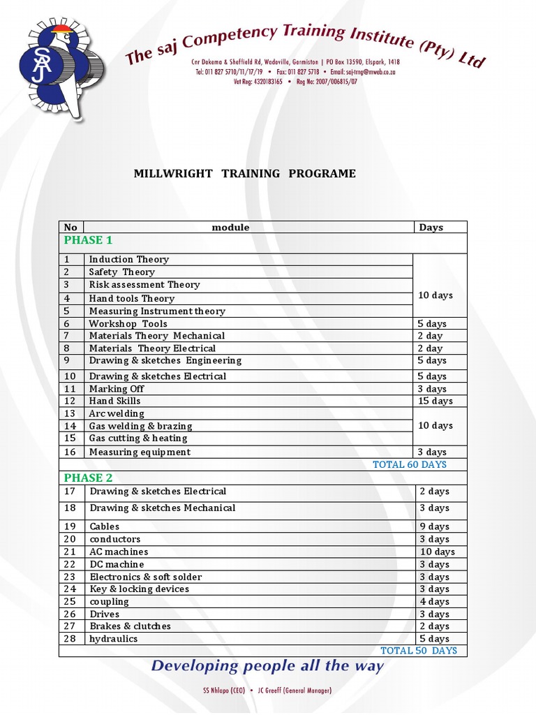 Millwright Training Program Overview | PDF | Machine (Mechanical ...